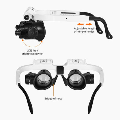 🎁👓LED headband magnifying glass – Hands-Free Magnifying Glass for Crafts, Jewelry Repair, Reading & Close Work