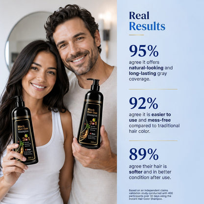 3-in-1 Hair Color Shampoo Color. Cleanse. Condition- All in One
