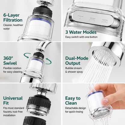 360° Rotating Filter Faucet – 3-Mode Splash-Free Sink Upgrade